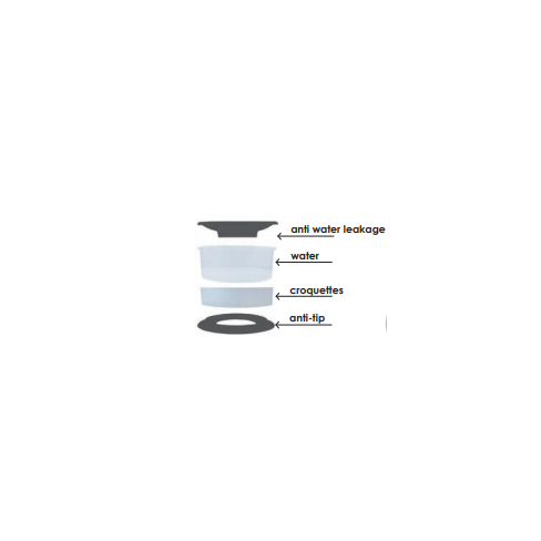 GEORPLAST Миска пластик. PickNick Lux