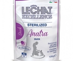 LECHAT EXCELLENCE POUCH FLOW PACK STERILISED Duck/Rabbit