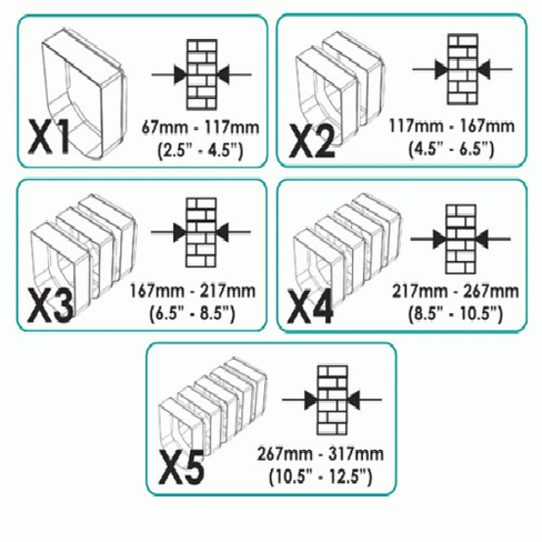SURE FLAP extensie tunel Cat Flap