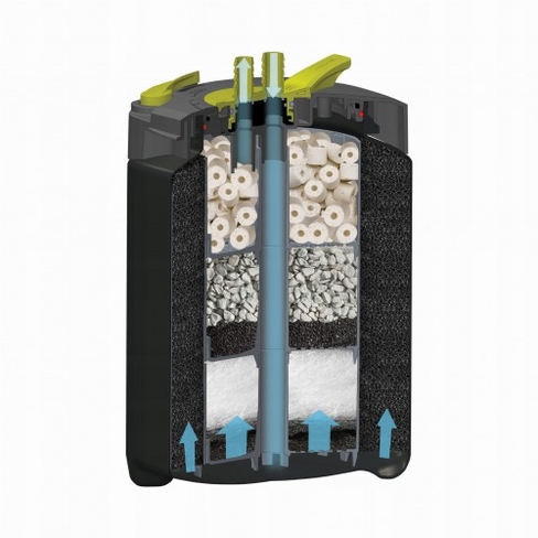 AQUAEL Canister filter ASAP 1050E