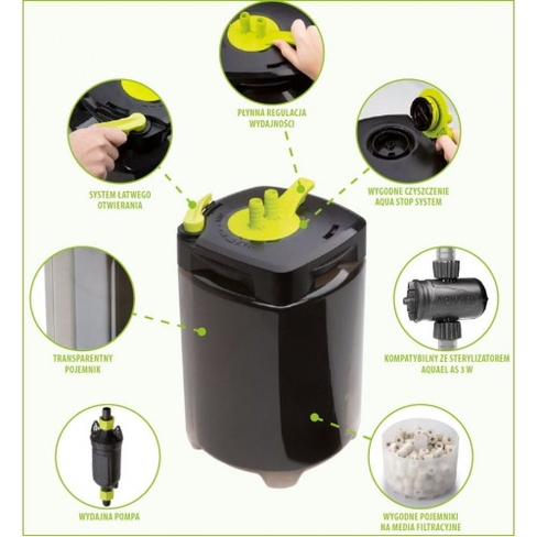 AQUAEL Canister filter ASAP 1250E