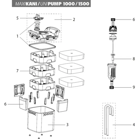 Aquael ROTOR UNIPUMP 1000/1500 set