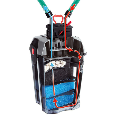 FERPLAST Filtru extern BLUEXTREME 1100