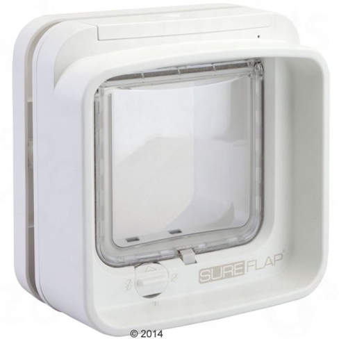 SURE FLAP Ușiță DualScan Cat Flap