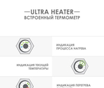 Aquael Încălzitor Ulitra Heater D&N 200W plastic