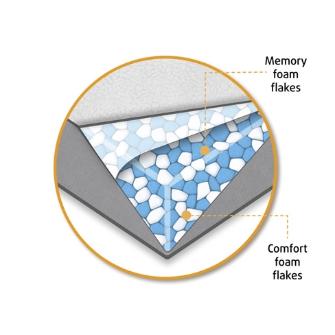 BEEZTEES лежак ортопед. Memory Foam ZIA