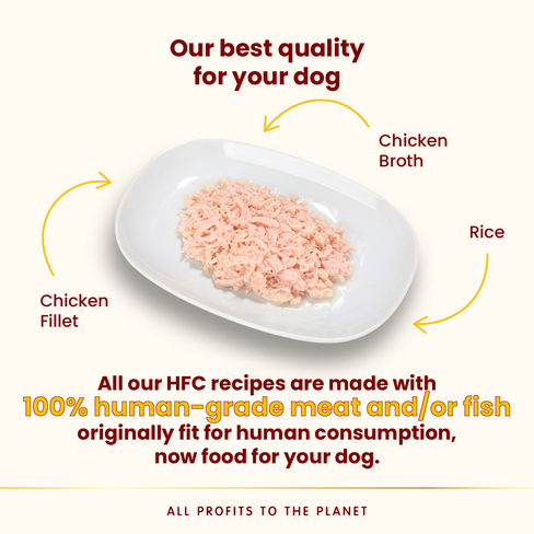 Almo Nature Dog HFC can Natural Chicken Fillet