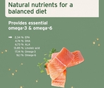 Antos AniForte Salmon Oil