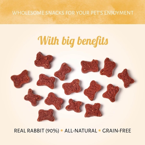 Antos Rabbit Mini's