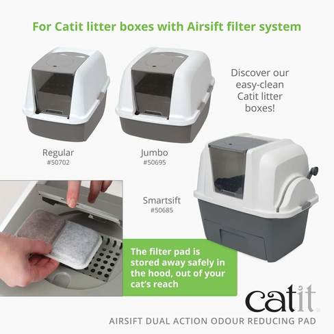 Catit Airsift Dual Action Air Pad – filtru dublu pentru reducerea mirosurilor din litiera pisicii